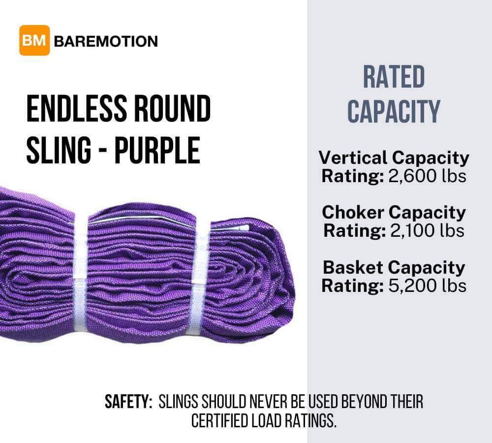 Pruple round sling Capacity and working loads.