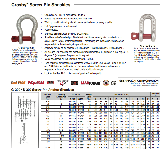 Crosby® S-209 Screw Pin Anchor Shackles specification table