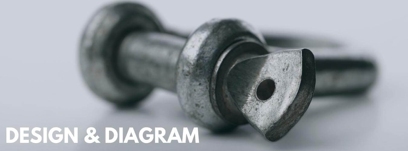 Rigging Screw Pin Anchor Shackle: Design & Definition