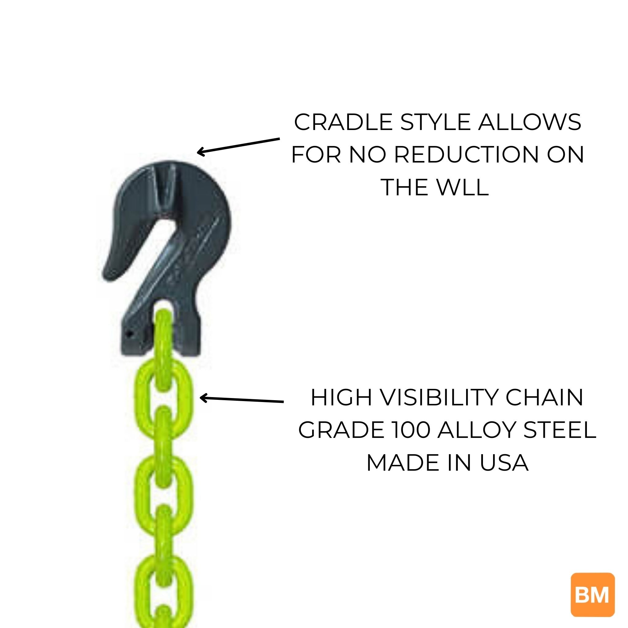 SGG Grade 100 Hi-Viz Chain Slings with Cradle Grab Hooks information 