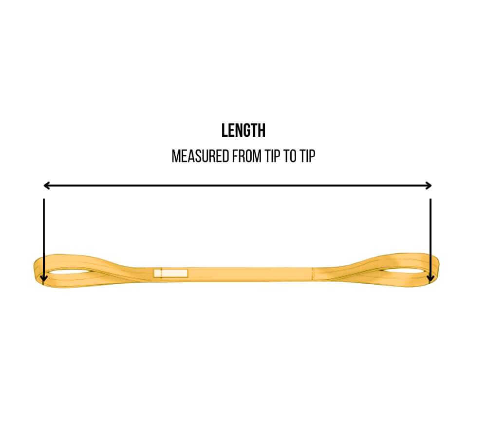 Web sling lengths are measured from tip to tip