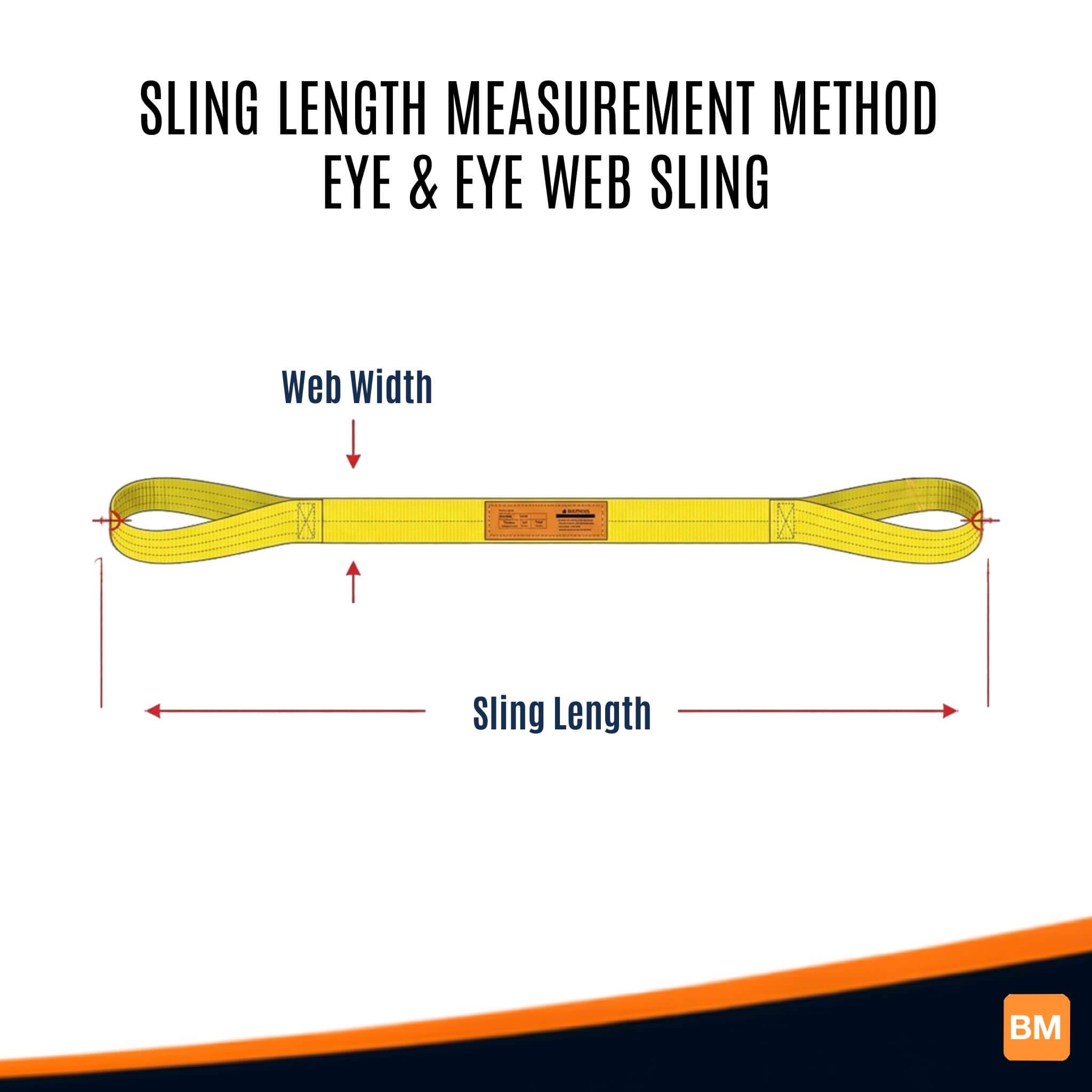 how to calculate the length of a eye & eye web sling