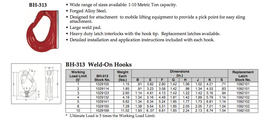 Crosby® BH-313 Weld On Hook Specifications
