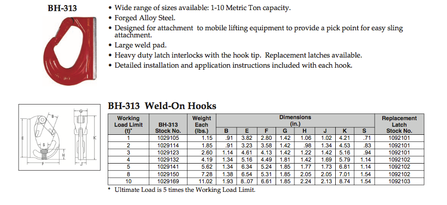 491406 hook weight rating Crosby® BH-313 Weld On Hooks – Baremotion