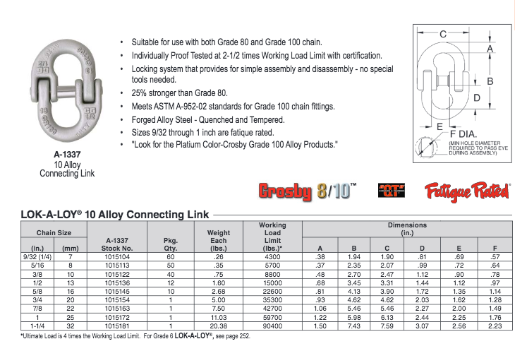 Crosby A-1337 Grade 100 Alloy Connecting Links Lok-A-Loy – Baremotion