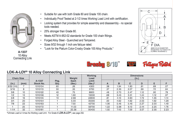 Crosby® A-1337 Grade 100 Alloy Connecting Link LOK-A-LOY® Specs