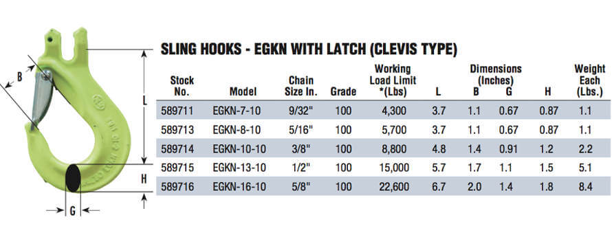 Clevis Sling Hook Grade 100 EGKN Gunnebo Grabiq specifications