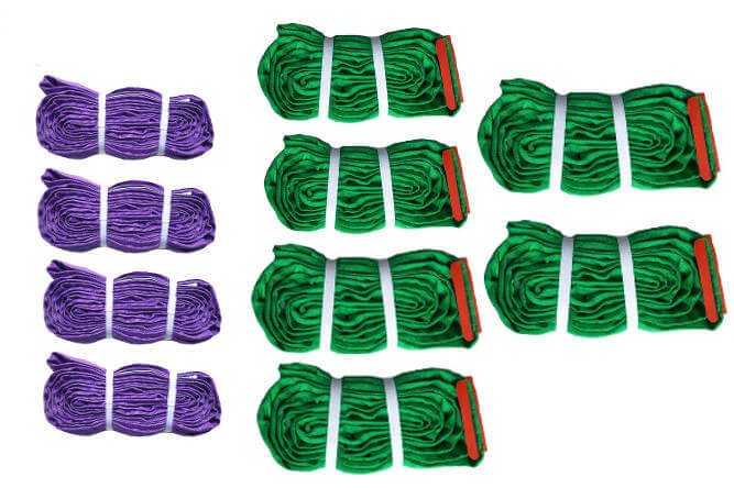 Polyester Round Sling Kit made with Purple and Green lifting slings.