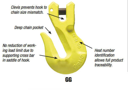Clevis Grab Hook Hook Grade 100 GG Gunnebo Industries