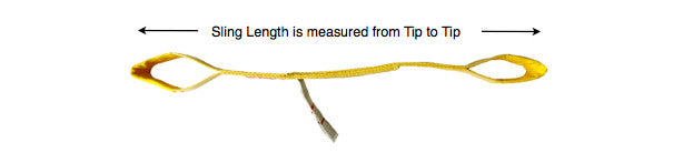 Web Slings are measured from tip to tip